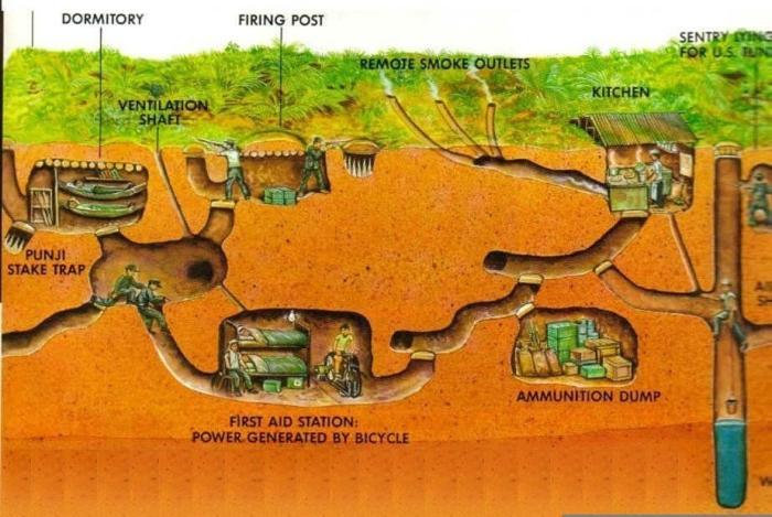 Khách Sạn Hồng Thu 2 *